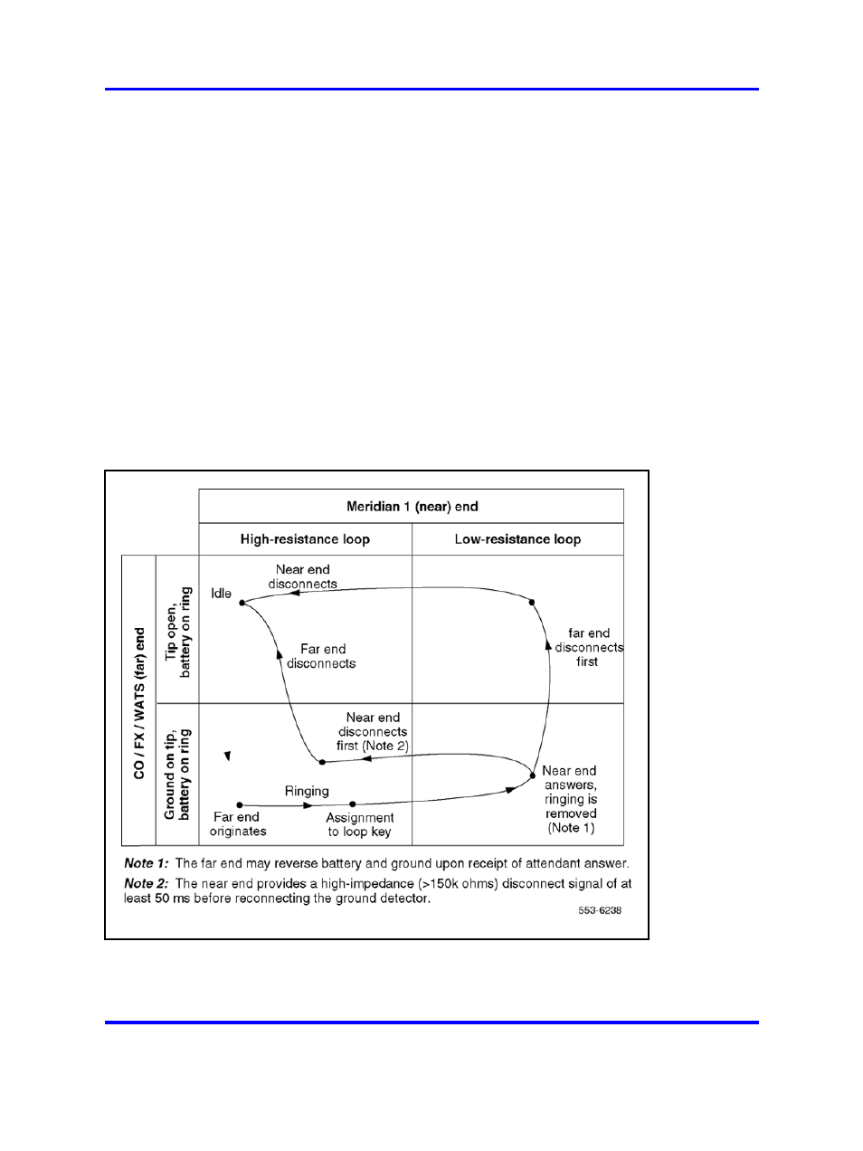 Nortel Networks 1000 User Manual | Page 520 / 1014
