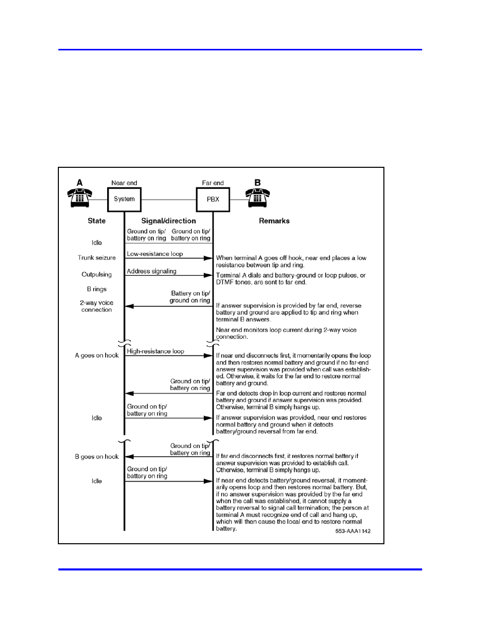 Nortel Networks 1000 User Manual | Page 544 / 1014