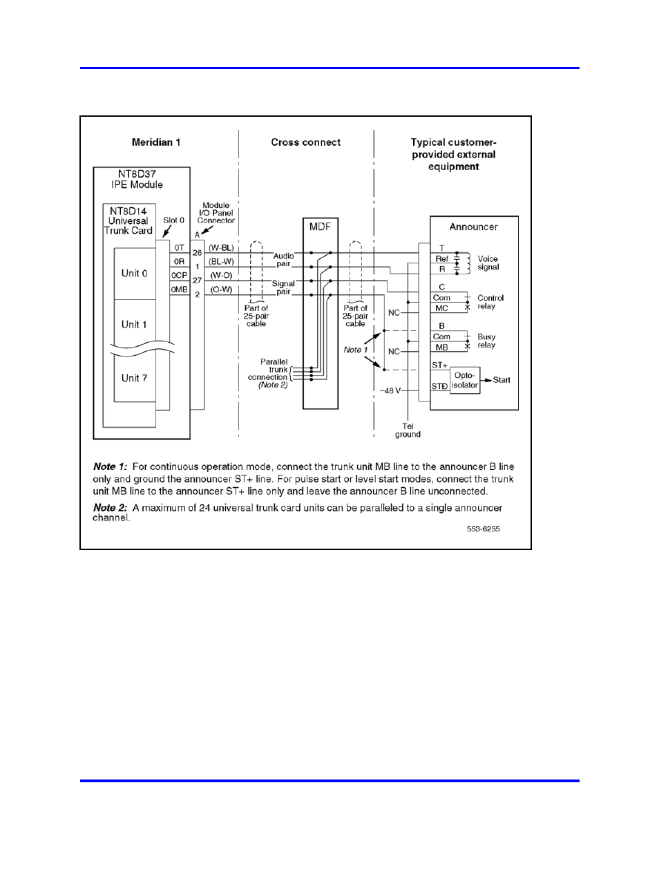 Ran modes of operation | Nortel Networks 1000 User Manual | Page 582 / 1014