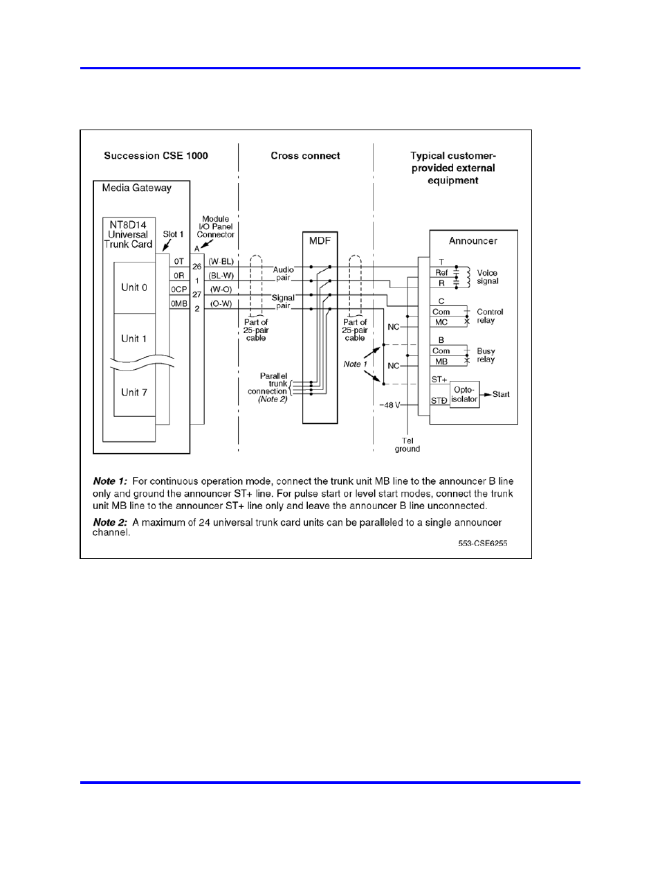 Multi-channel ran modes | Nortel Networks 1000 User Manual | Page 586 / 1014