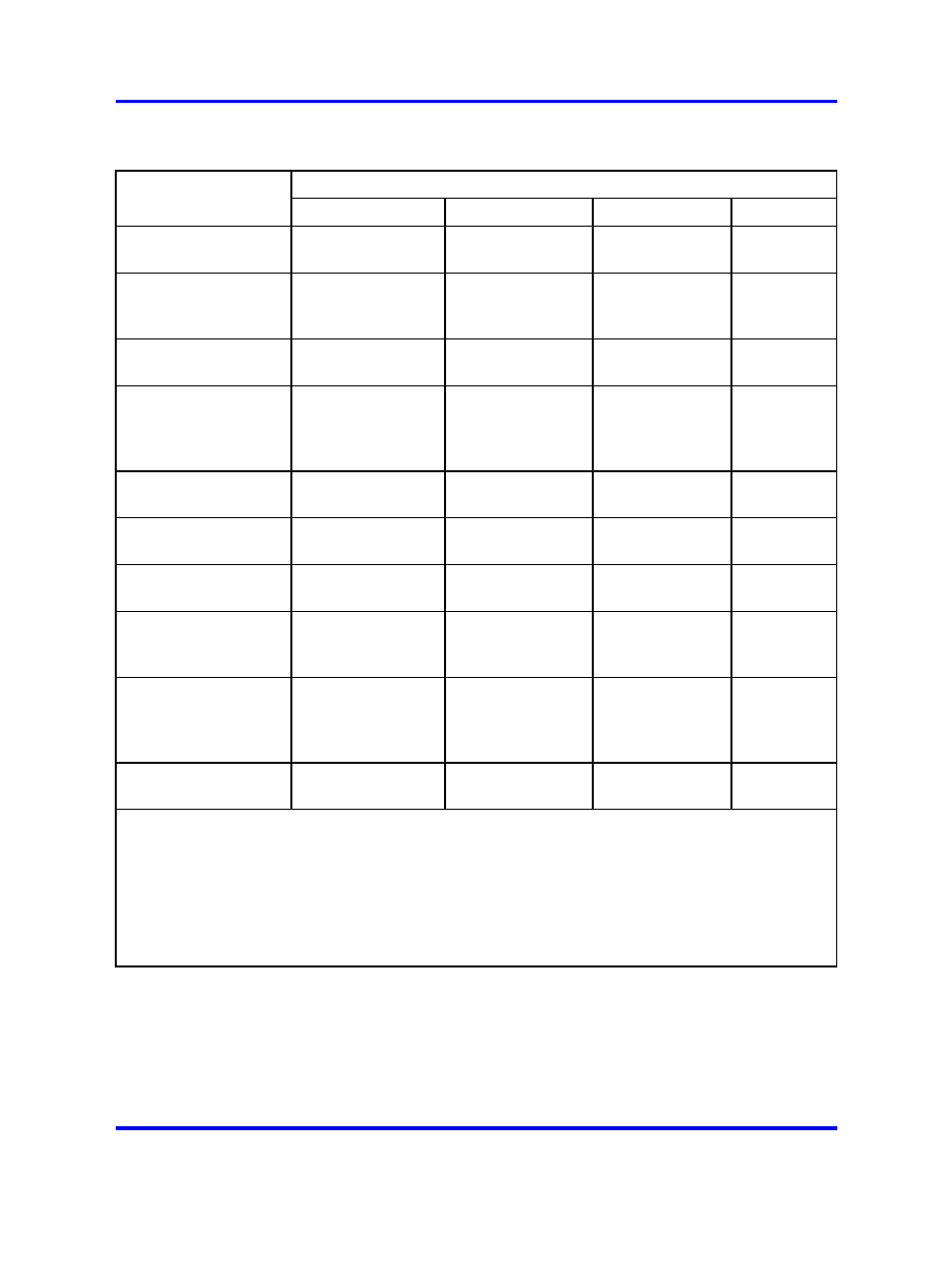 Nortel Networks 1000 User Manual | Page 593 / 1014