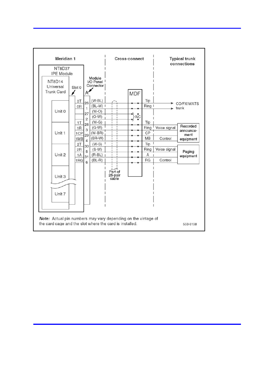Configuration | Nortel Networks 1000 User Manual | Page 606 / 1014