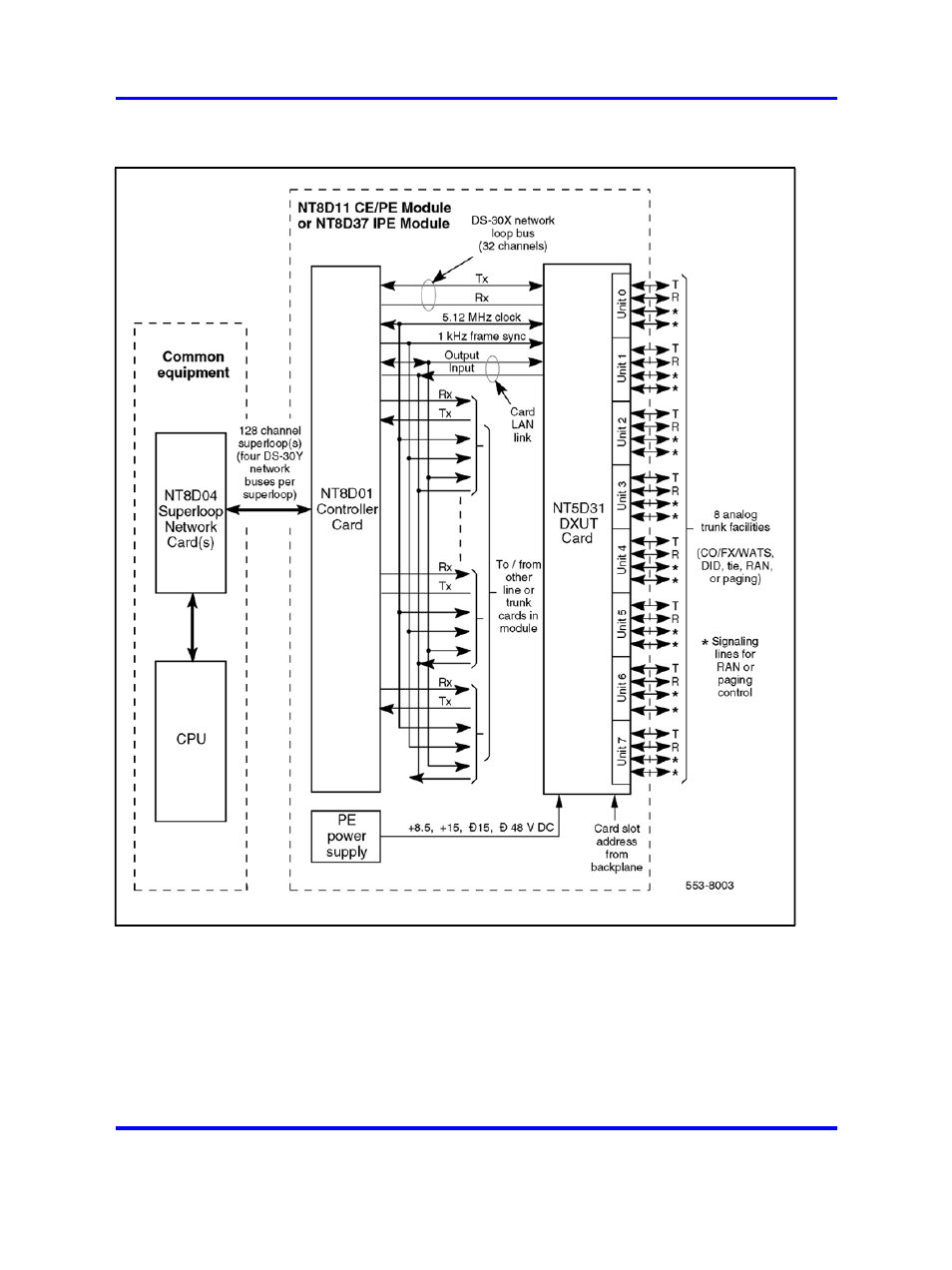 Nortel Networks 1000 User Manual | Page 618 / 1014