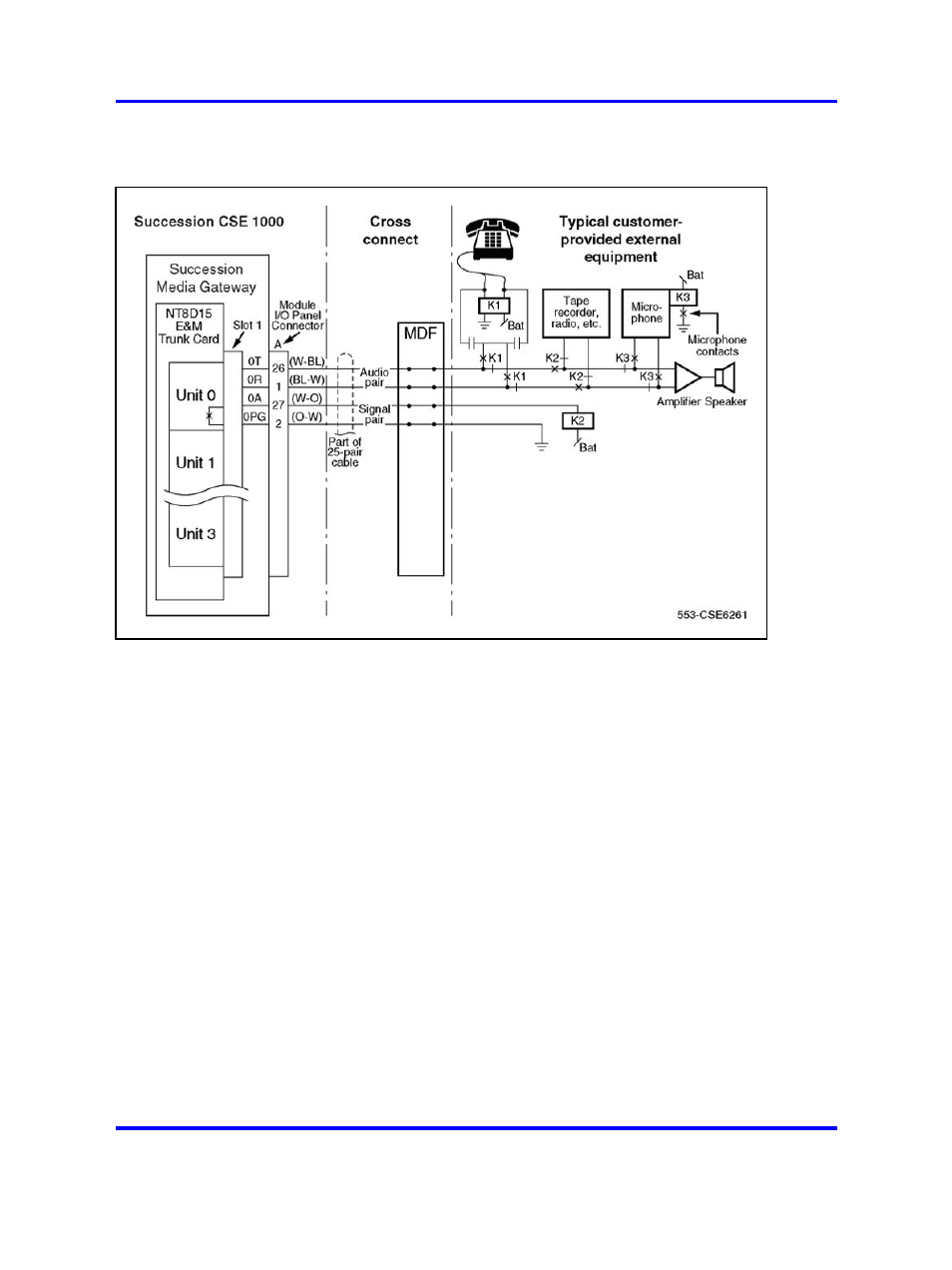 Card control functions, Microcontroller | Nortel Networks 1000 User Manual | Page 659 / 1014
