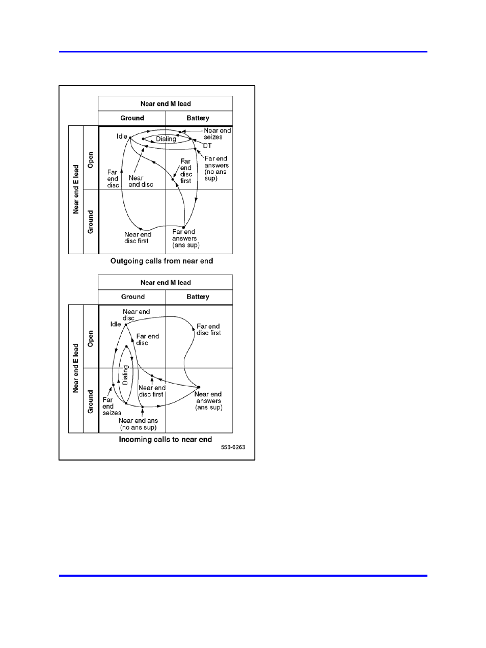 Nortel Networks 1000 User Manual | Page 671 / 1014