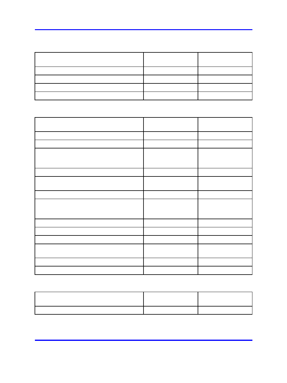 Table 250 "dx | Nortel Networks 1000 User Manual | Page 680 / 1014