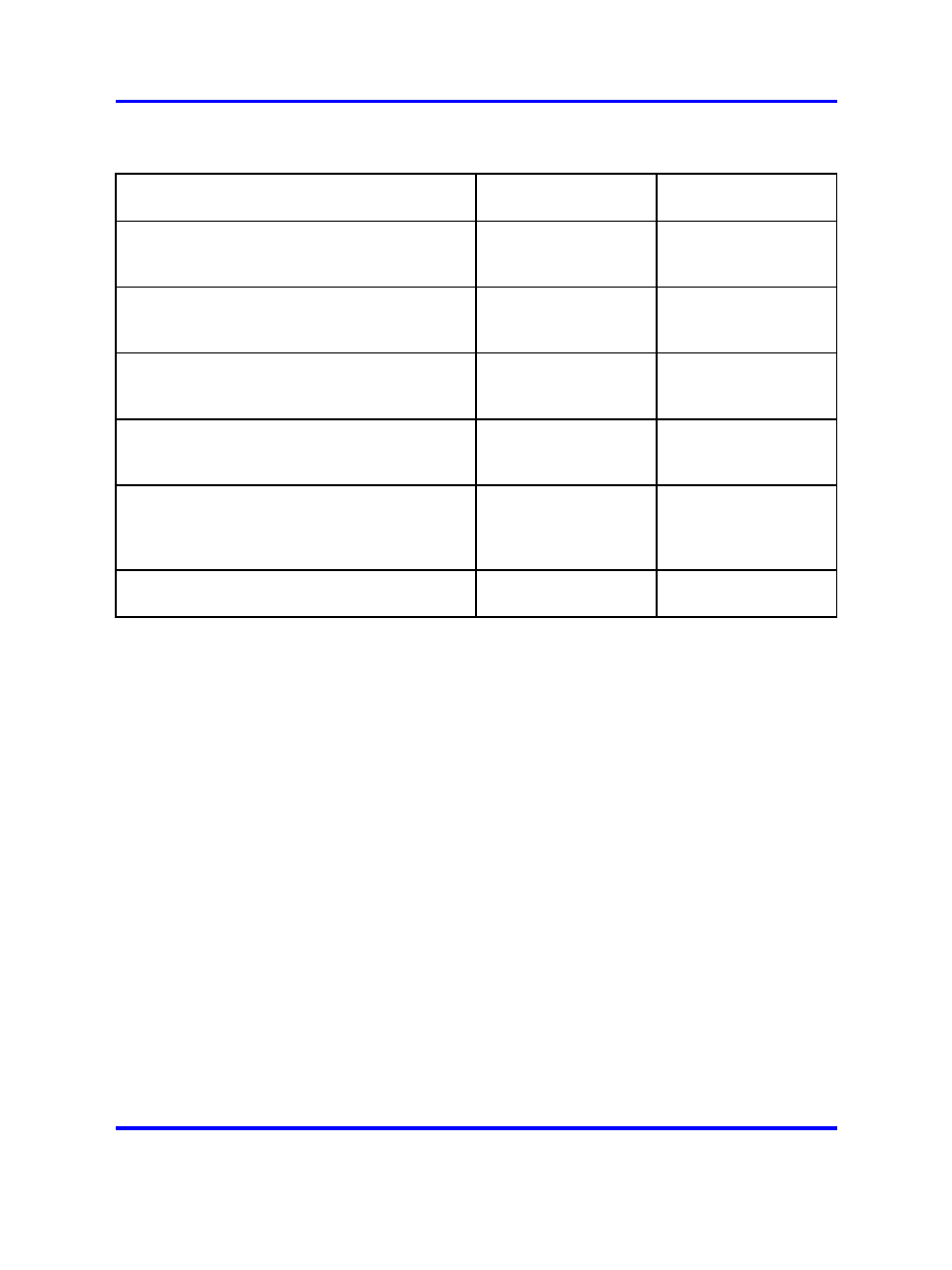 Nortel Networks 1000 User Manual | Page 681 / 1014