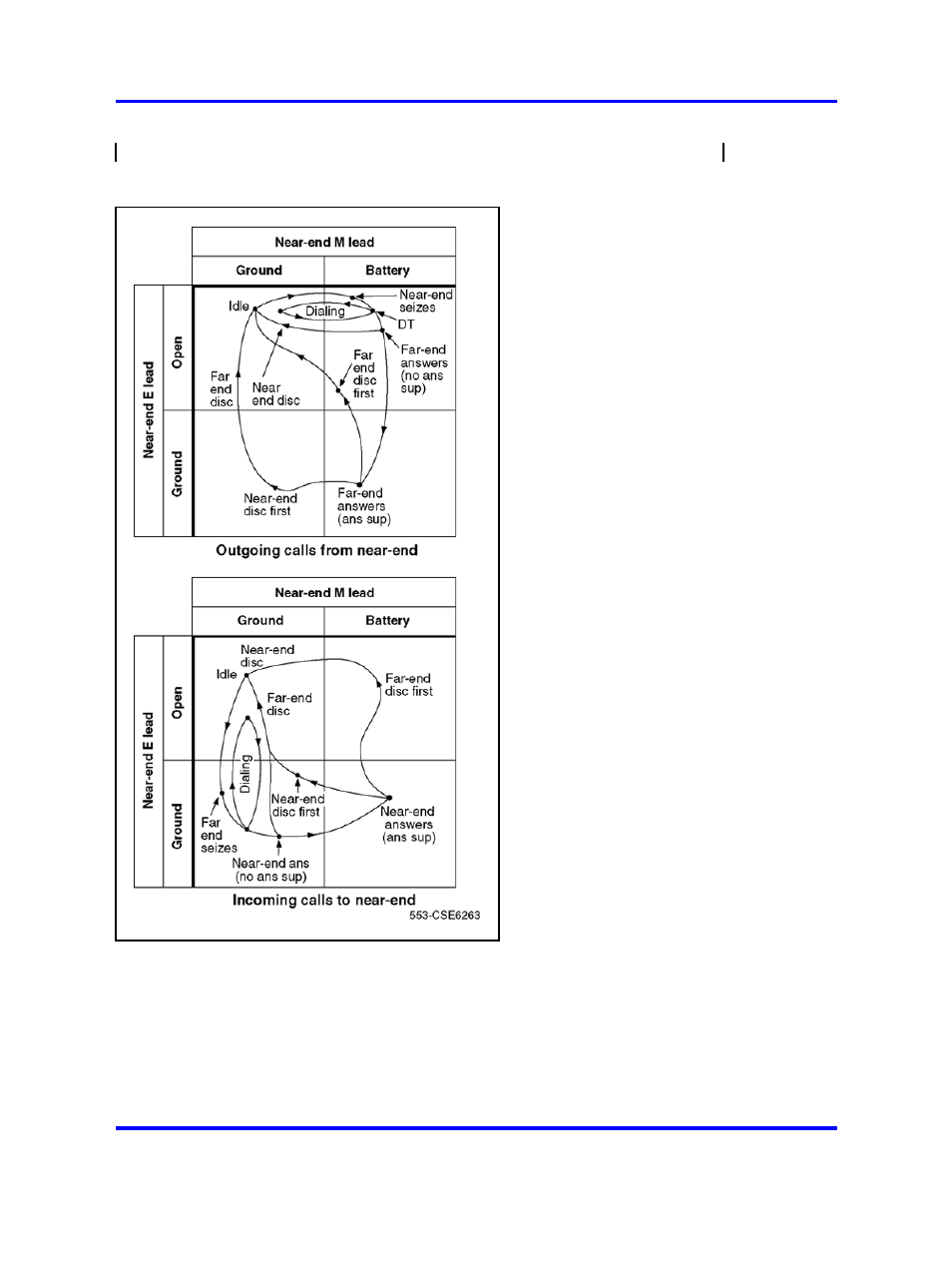 Nortel Networks 1000 User Manual | Page 685 / 1014