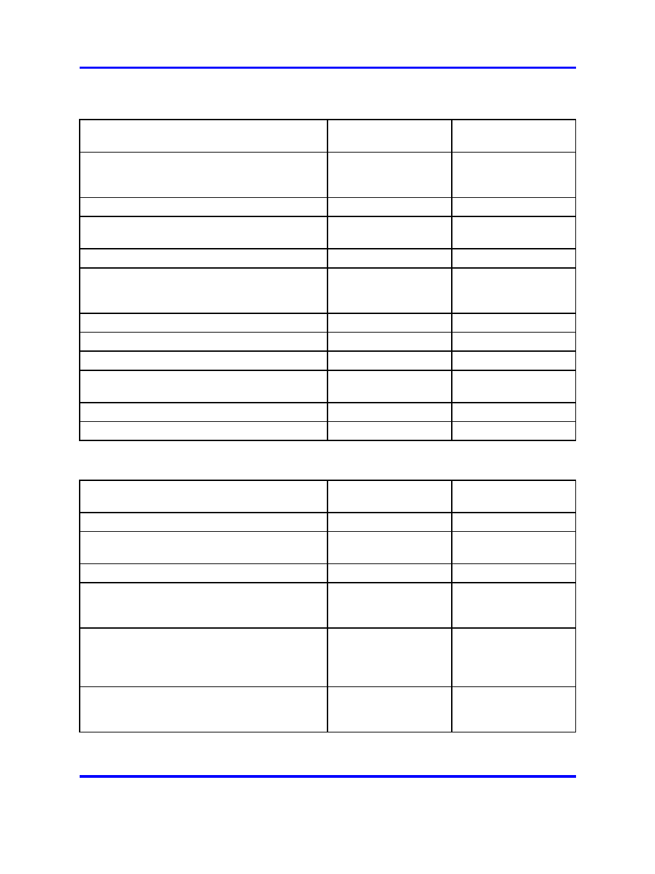 Nortel Networks 1000 User Manual | Page 690 / 1014
