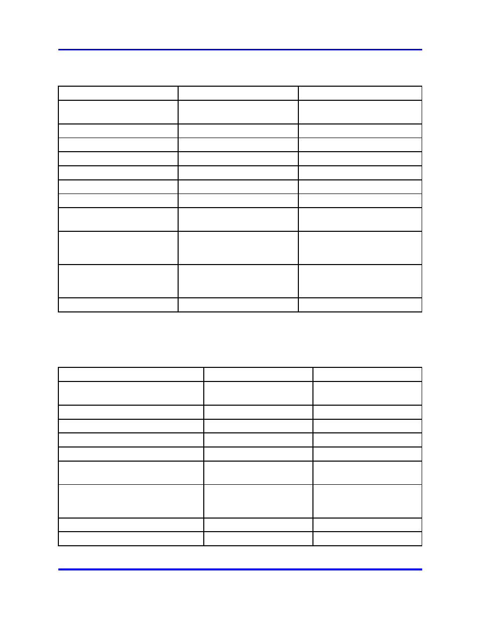 Table 260 | Nortel Networks 1000 User Manual | Page 692 / 1014