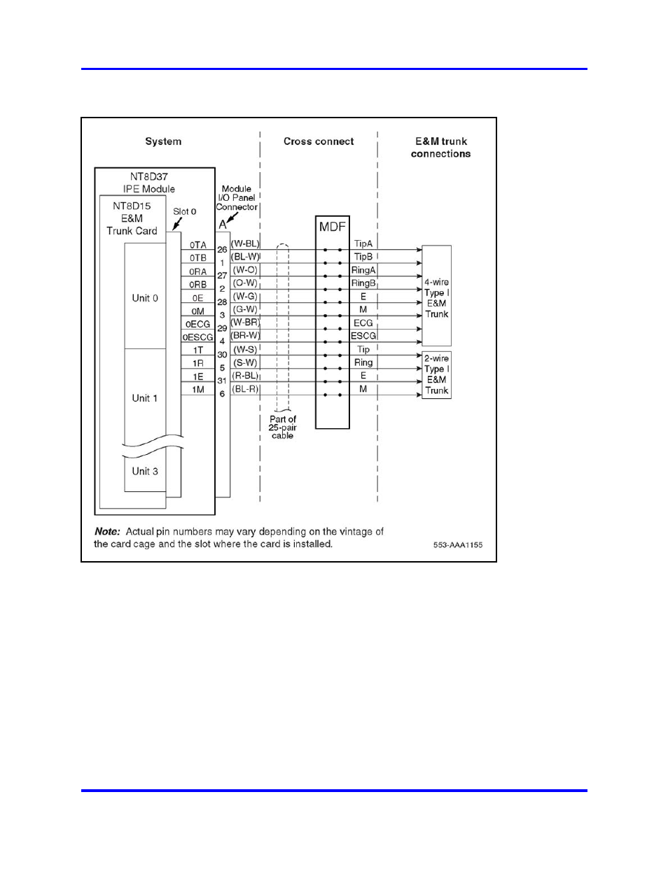 Figure 236 "e and m trunk card | Nortel Networks 1000 User Manual | Page 698 / 1014