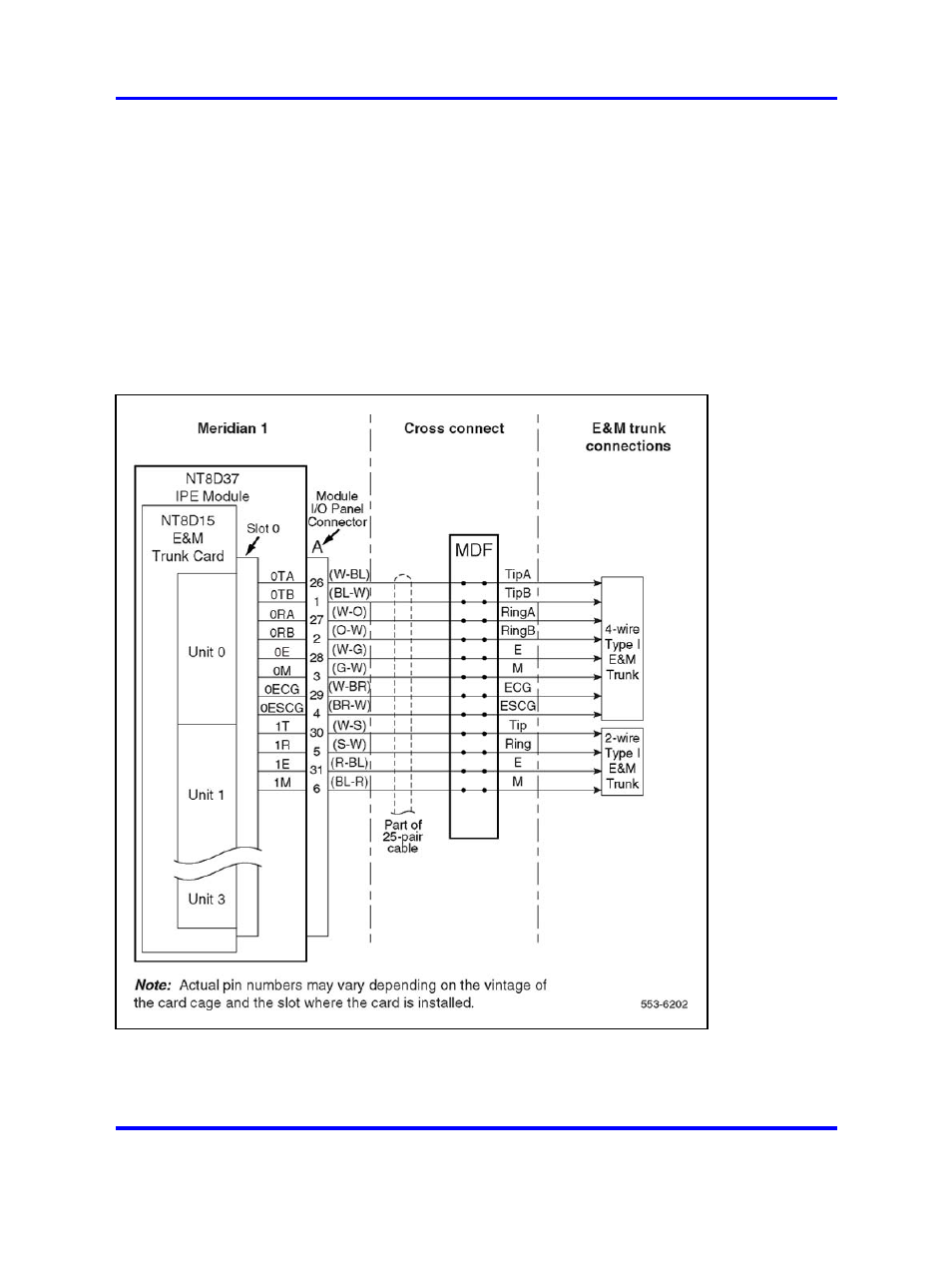 Figure 237 "e and m trunk card | Nortel Networks 1000 User Manual | Page 700 / 1014