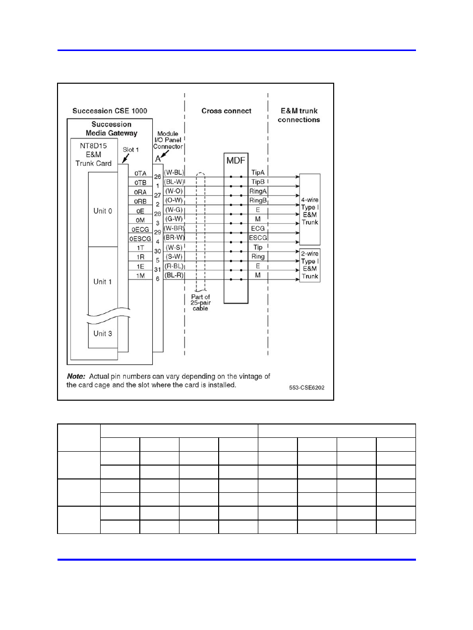 Nortel Networks 1000 User Manual | Page 701 / 1014