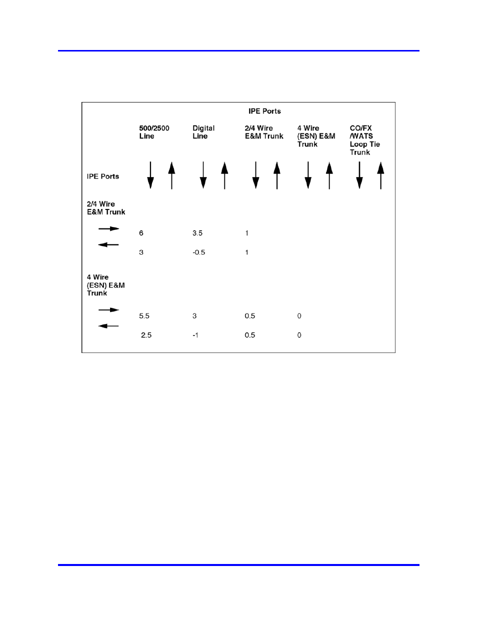 Nortel Networks 1000 User Manual | Page 715 / 1014