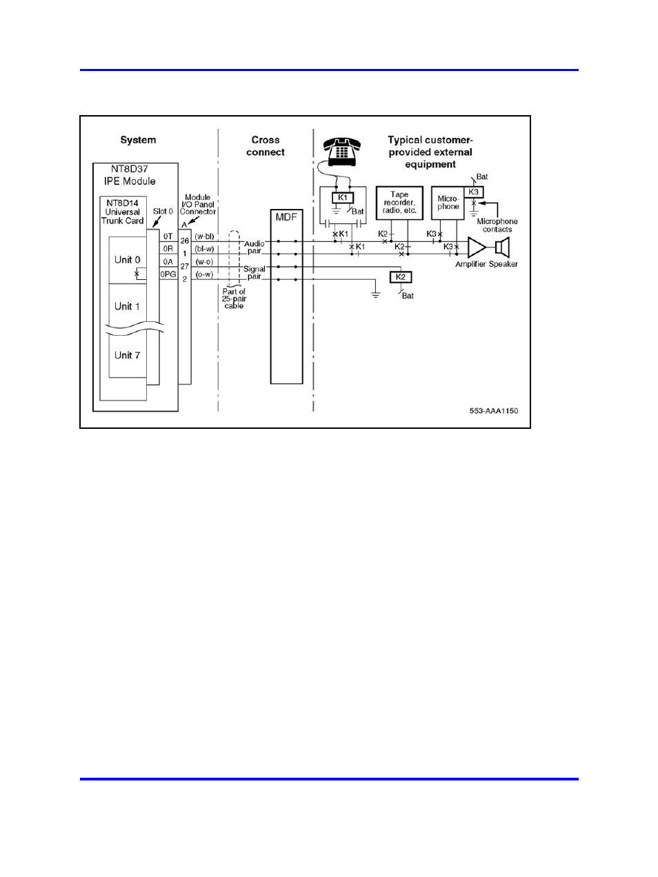 Figure 243 "paging trunk | Nortel Networks 1000 User Manual | Page 717 / 1014