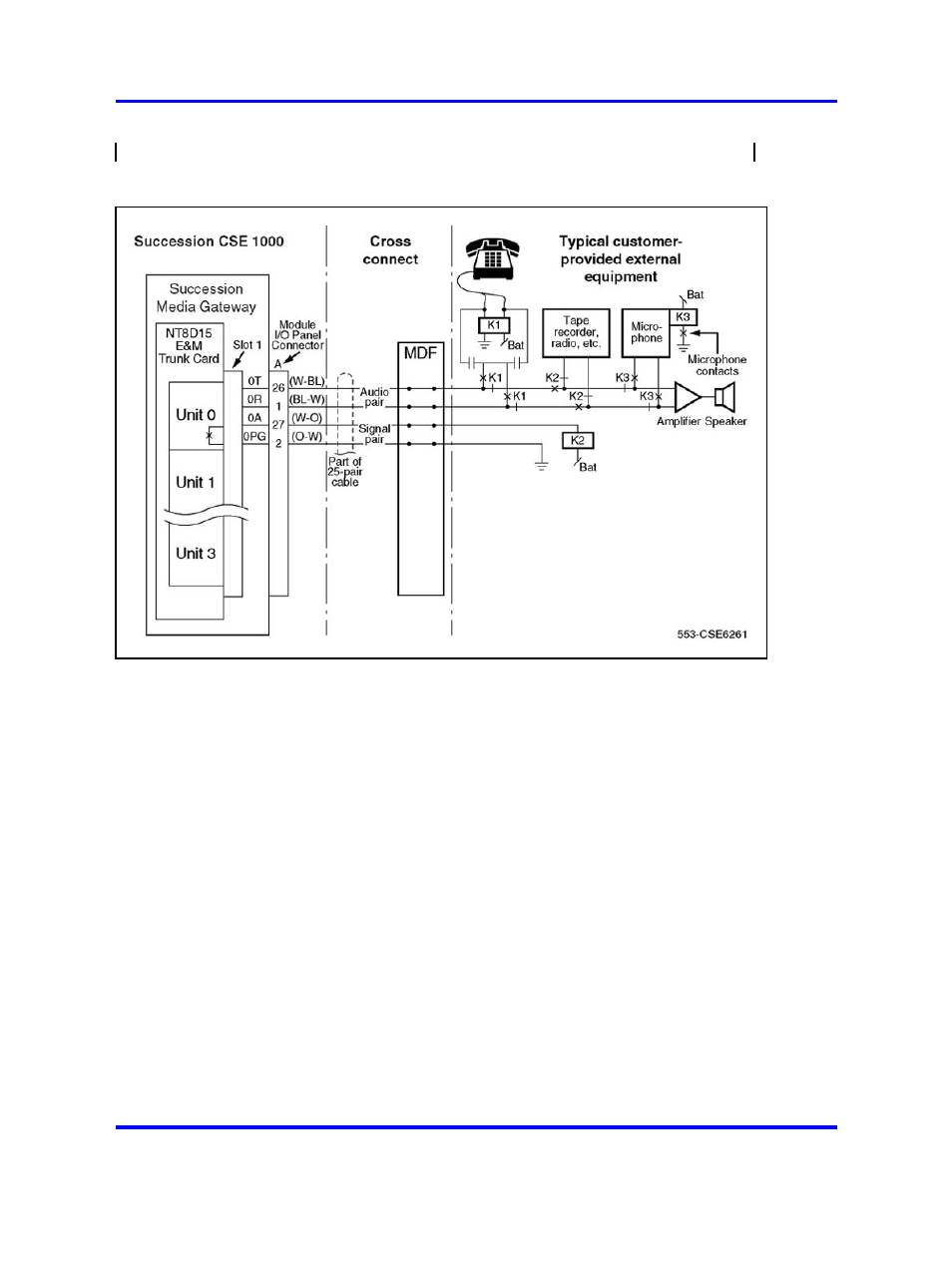Figure 245 "paging | Nortel Networks 1000 User Manual | Page 719 / 1014