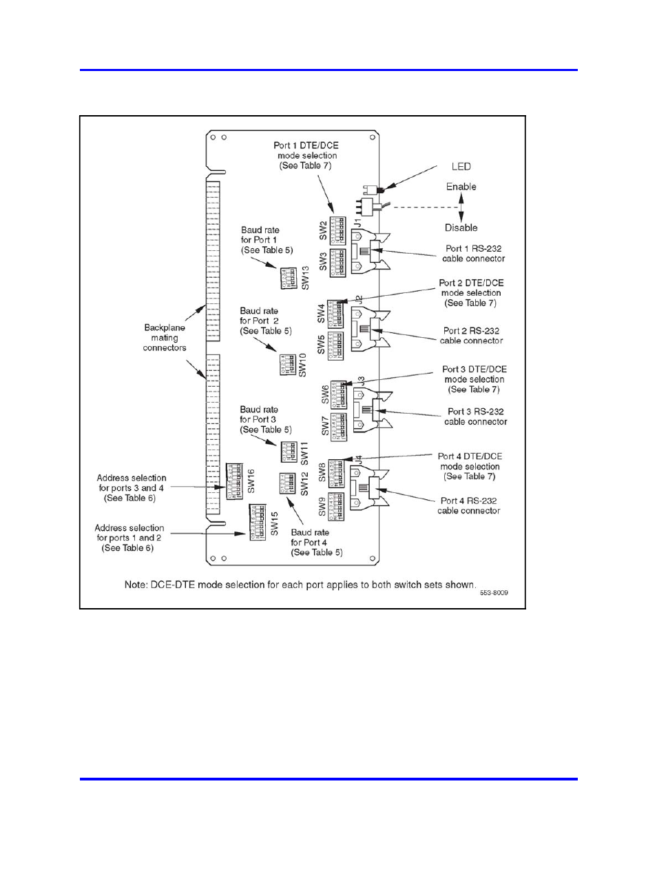 Figure | Nortel Networks 1000 User Manual | Page 723 / 1014