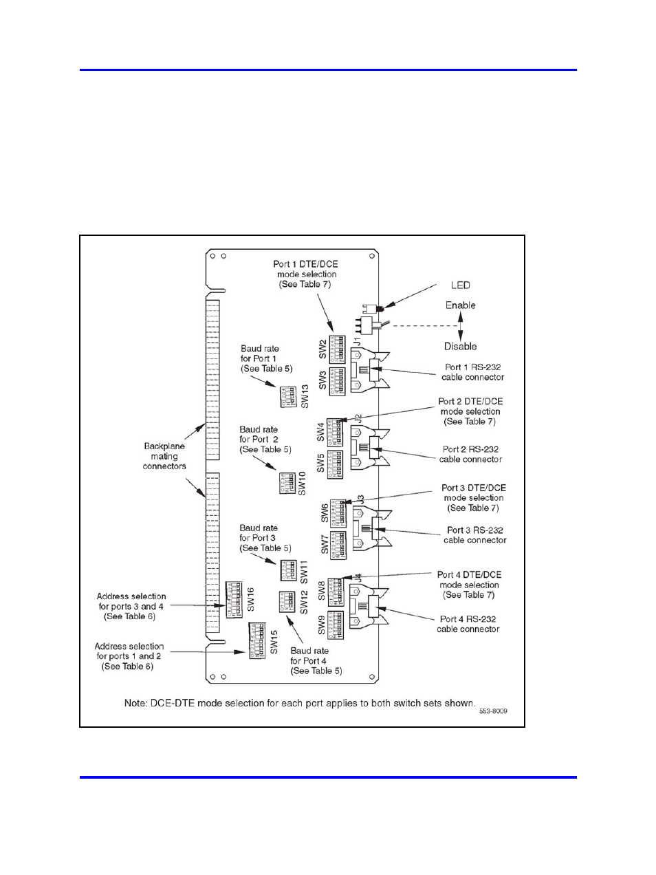 Nortel Networks 1000 User Manual | Page 731 / 1014