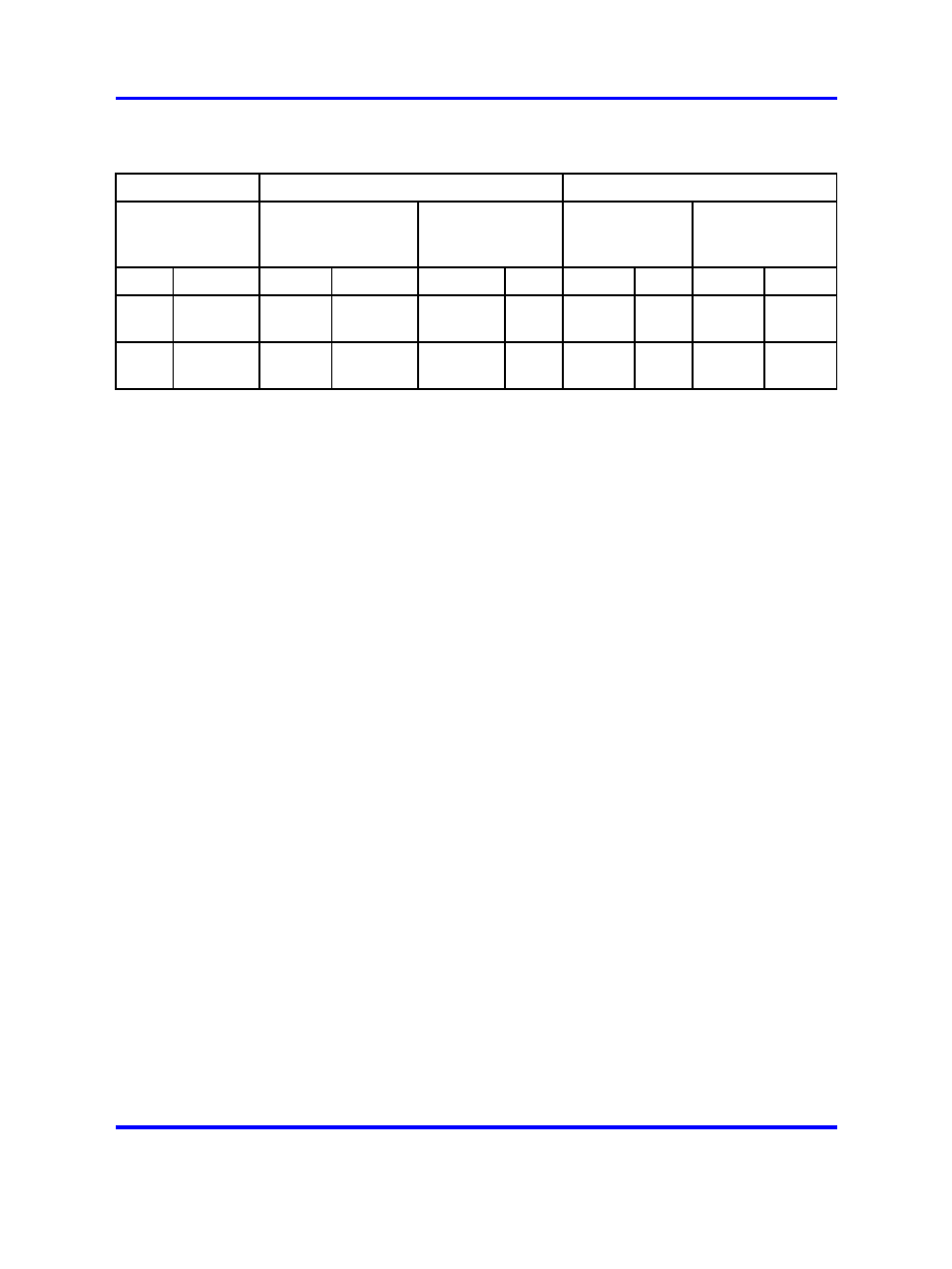 Characteristics of the low speed port, Characteristics of the high speed port | Nortel Networks 1000 User Manual | Page 751 / 1014