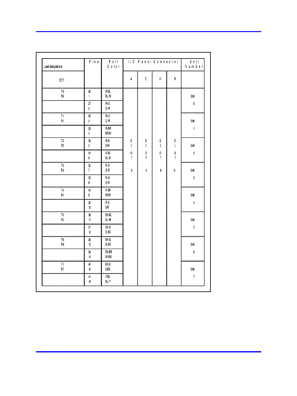 Nortel Networks 1000 User Manual | Page 907 / 1014