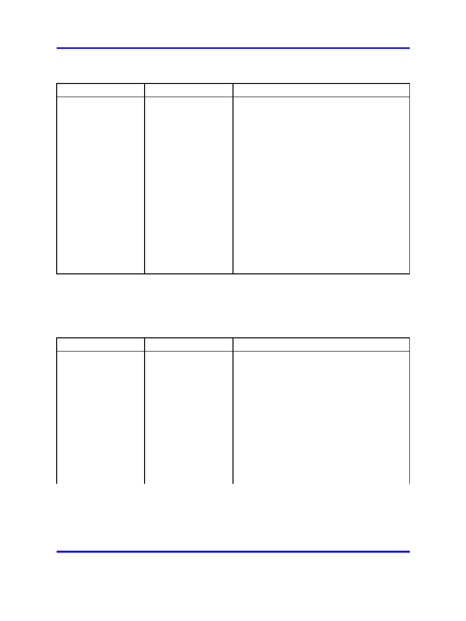 Trunk data block | Nortel Networks 1000 User Manual | Page 912 / 1014