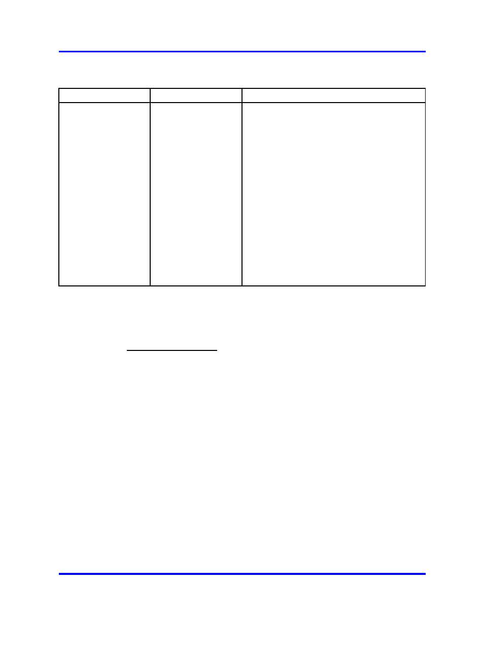 Btid values by country | Nortel Networks 1000 User Manual | Page 913 / 1014