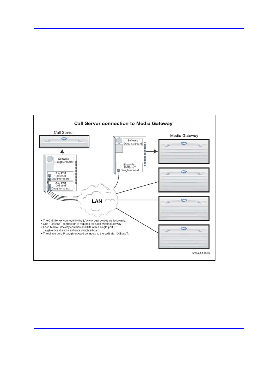 Pc card interface | Nortel Networks 1000 User Manual | Page 923 / 1014
