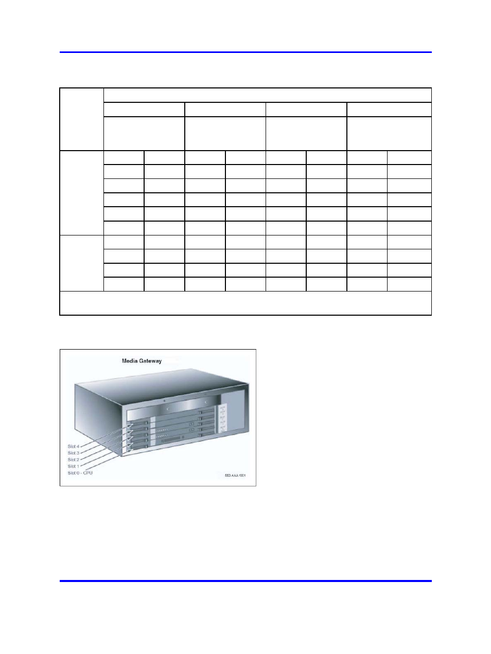 Table 397 "media gateway and media | Nortel Networks 1000 User Manual | Page 926 / 1014