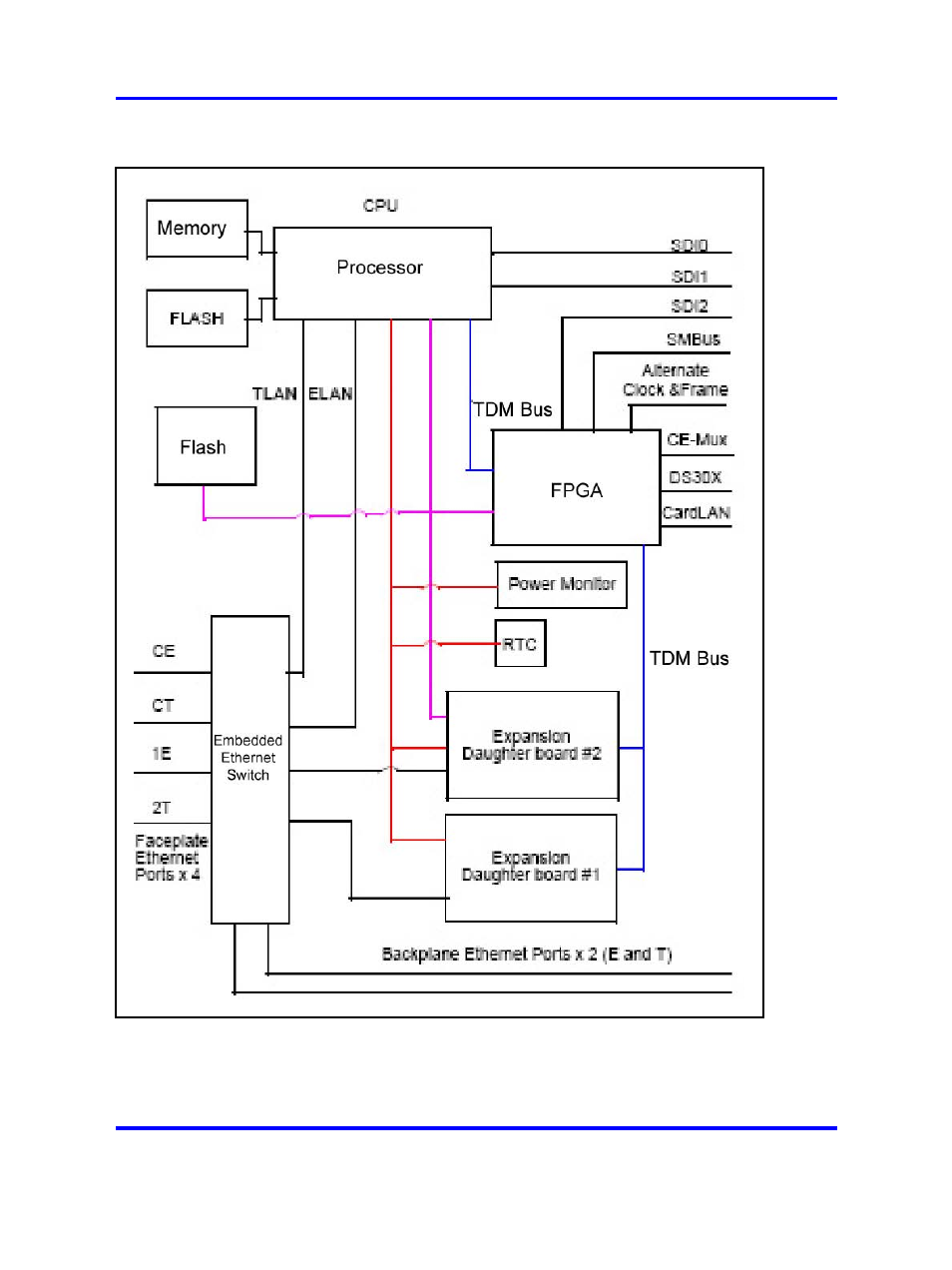 Nortel Networks 1000 User Manual | Page 931 / 1014