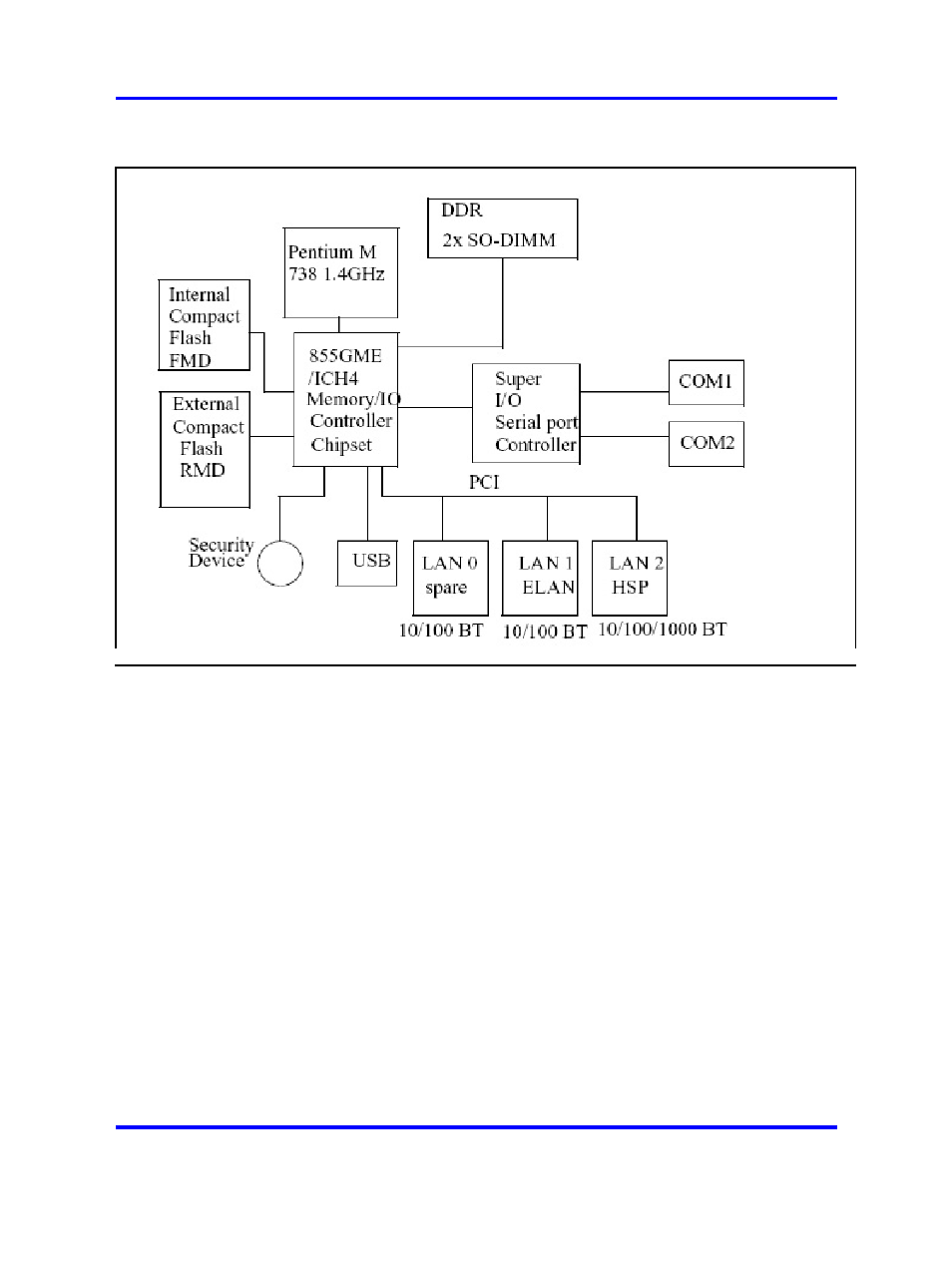 Nortel Networks 1000 User Manual | Page 937 / 1014