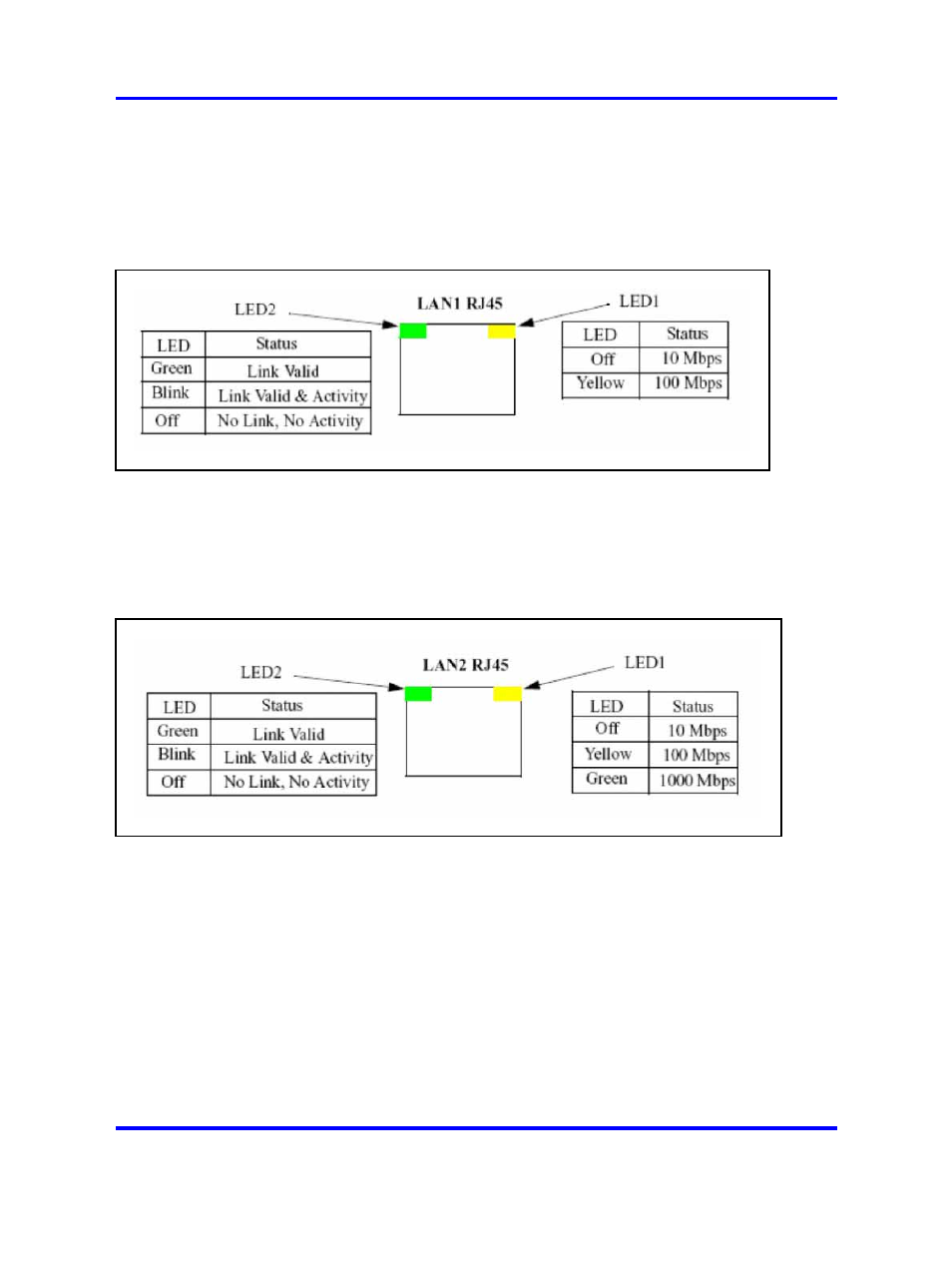 Ethernet leds, Elan and tlan leds, Hsp leds | Removable and fixed media drive leds | Nortel Networks 1000 User Manual | Page 944 / 1014