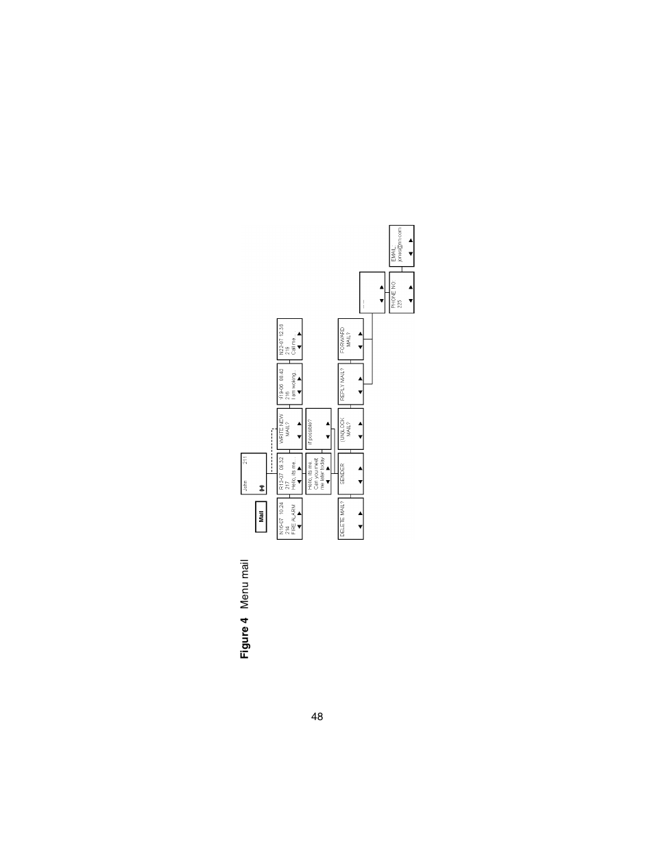 Nortel Networks 743X User Manual | Page 48 / 52