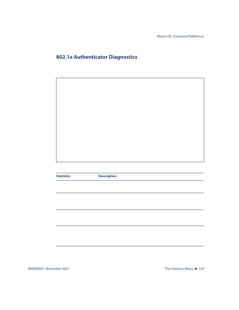 1x authenticator diagnostics, 1x authenticator diagnostics 129, Statistics for the port. see | Nortel Networks ALTEON OS BMD00007 User Manual | Page 127 / 390