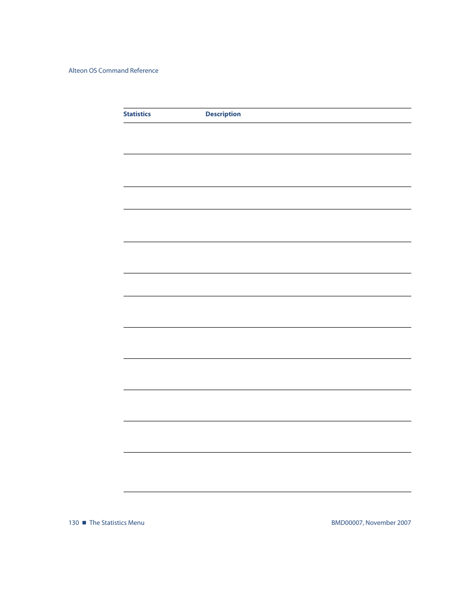 Nortel Networks ALTEON OS BMD00007 User Manual | Page 128 / 390
