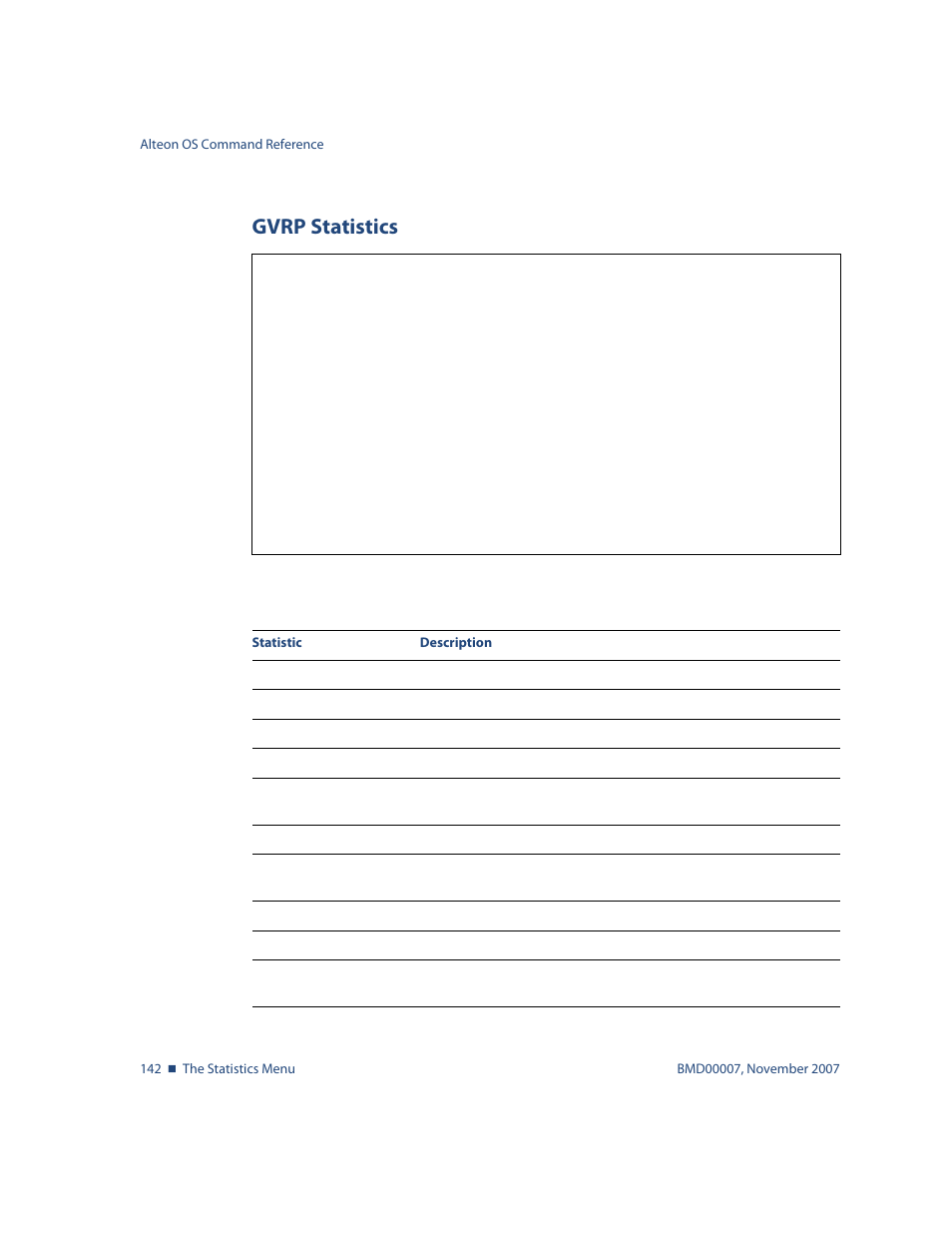 Gvrp statistics, Gvrp statistics 142, Stats/l2/gvrp gvrp statistics | Nortel Networks ALTEON OS BMD00007 User Manual | Page 140 / 390