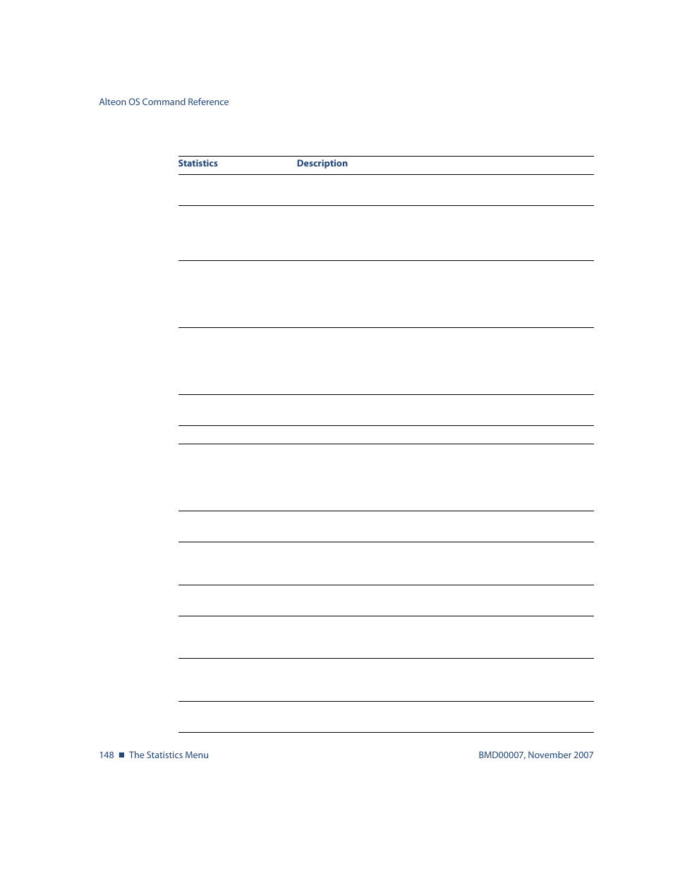 Nortel Networks ALTEON OS BMD00007 User Manual | Page 146 / 390