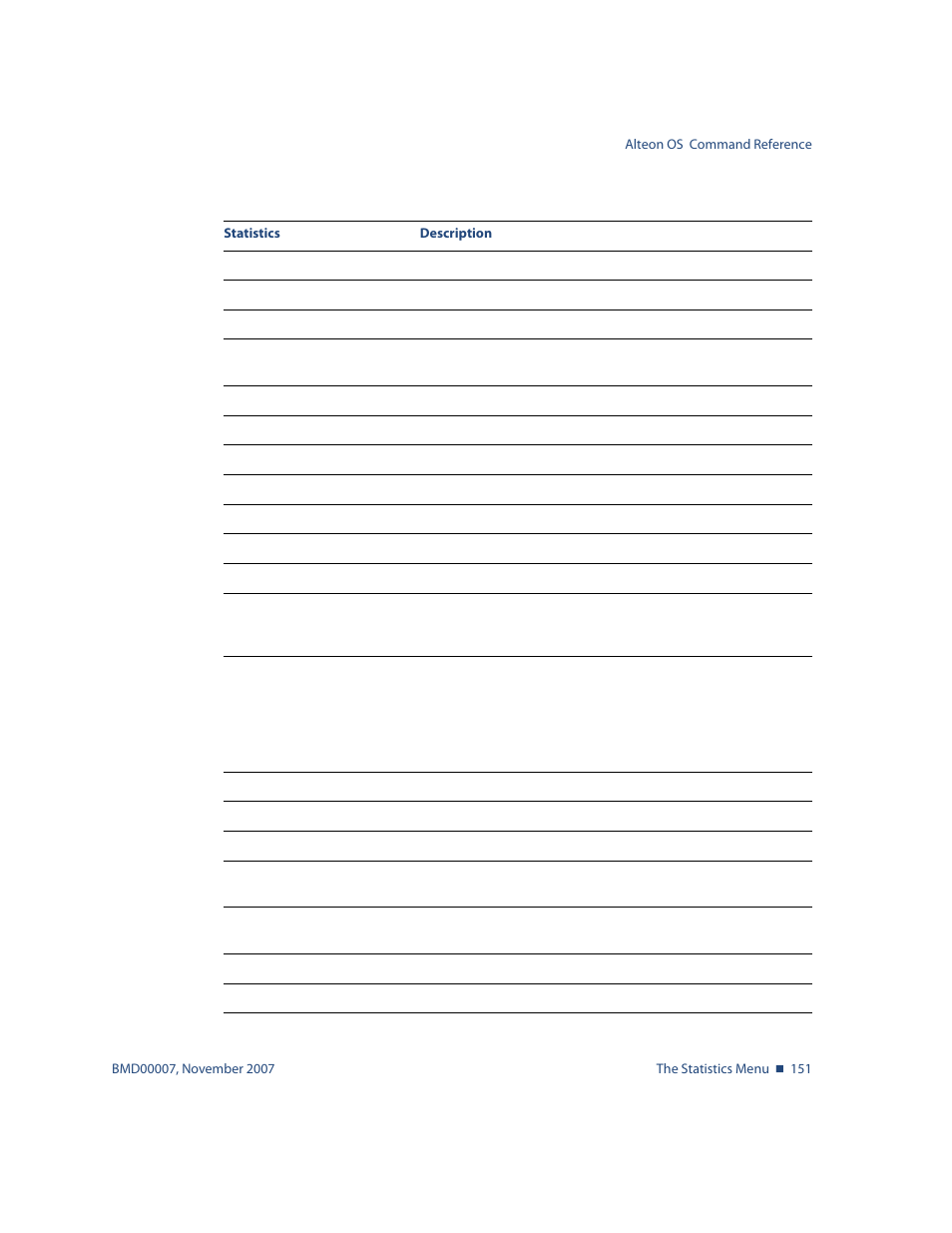 Nortel Networks ALTEON OS BMD00007 User Manual | Page 149 / 390