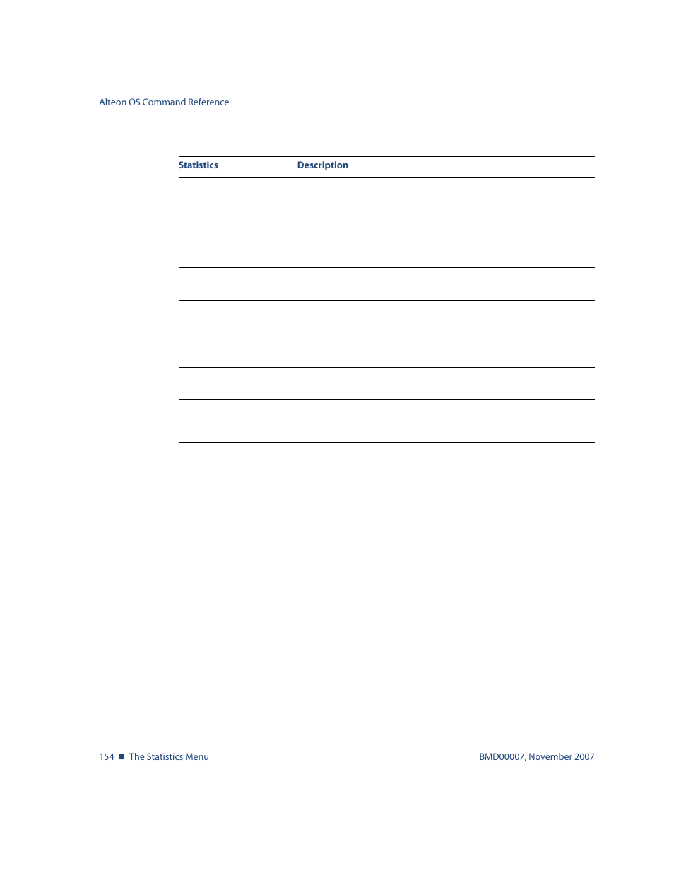 Nortel Networks ALTEON OS BMD00007 User Manual | Page 152 / 390
