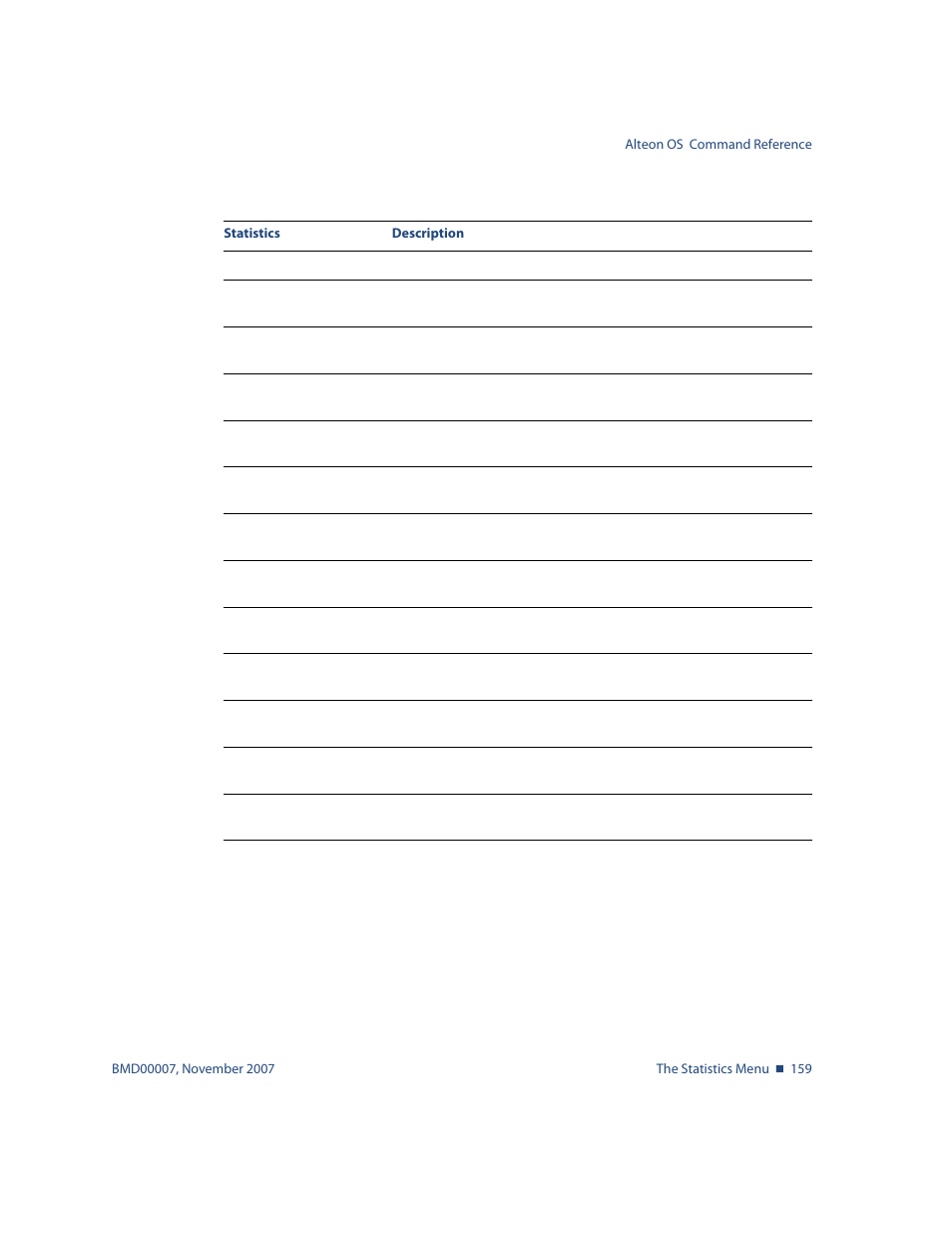 Nortel Networks ALTEON OS BMD00007 User Manual | Page 157 / 390