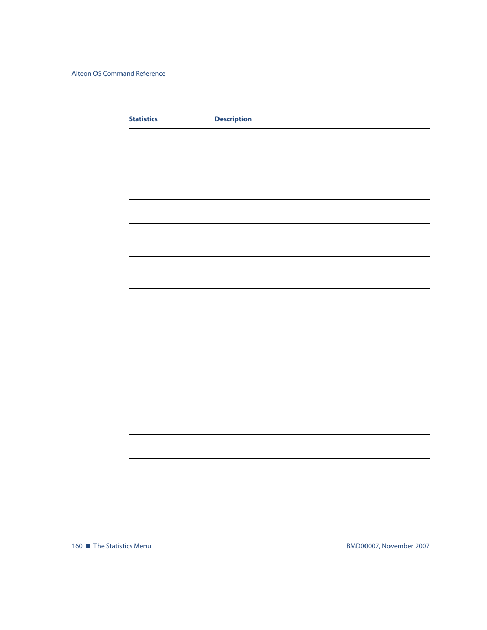Nortel Networks ALTEON OS BMD00007 User Manual | Page 158 / 390