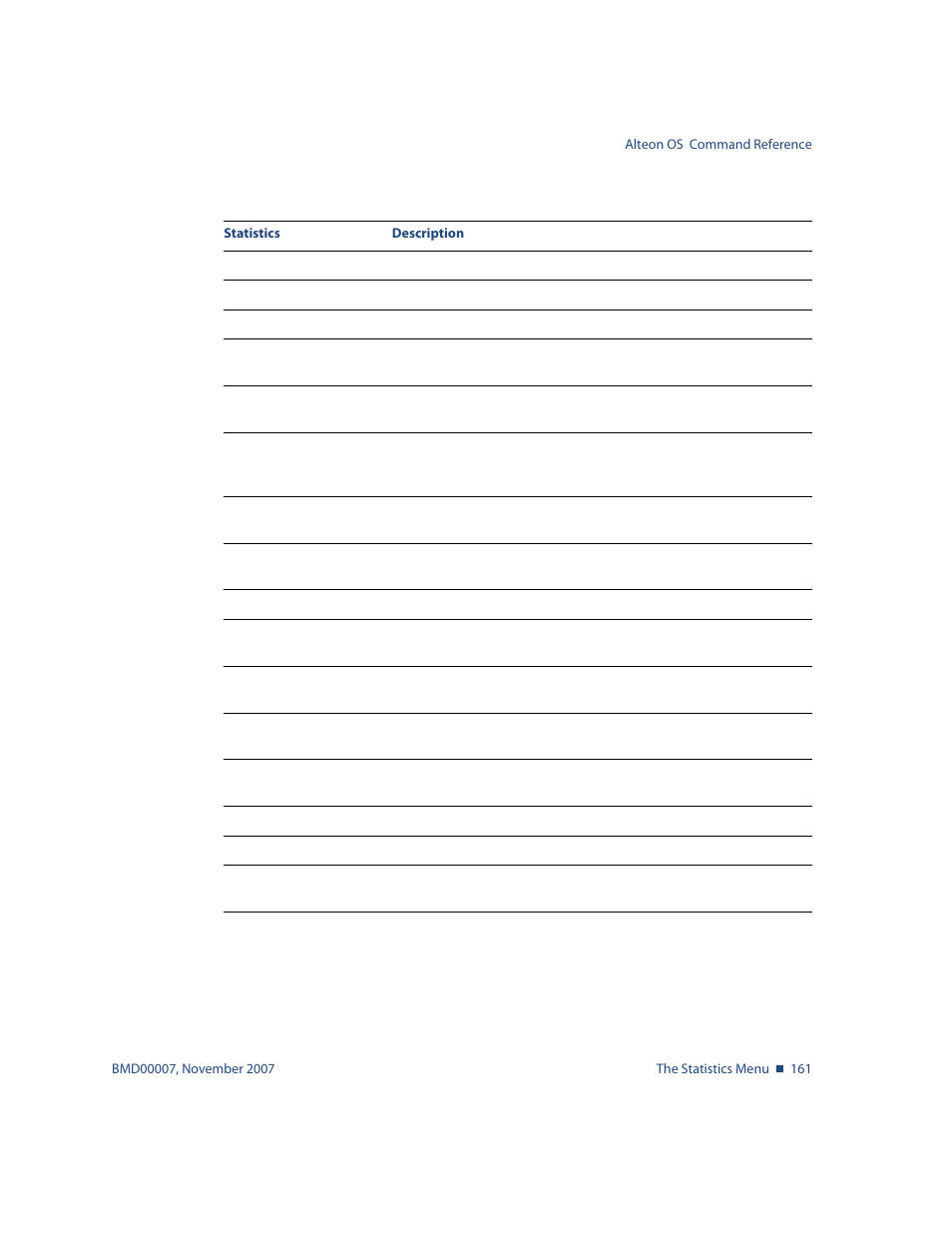 Nortel Networks ALTEON OS BMD00007 User Manual | Page 159 / 390