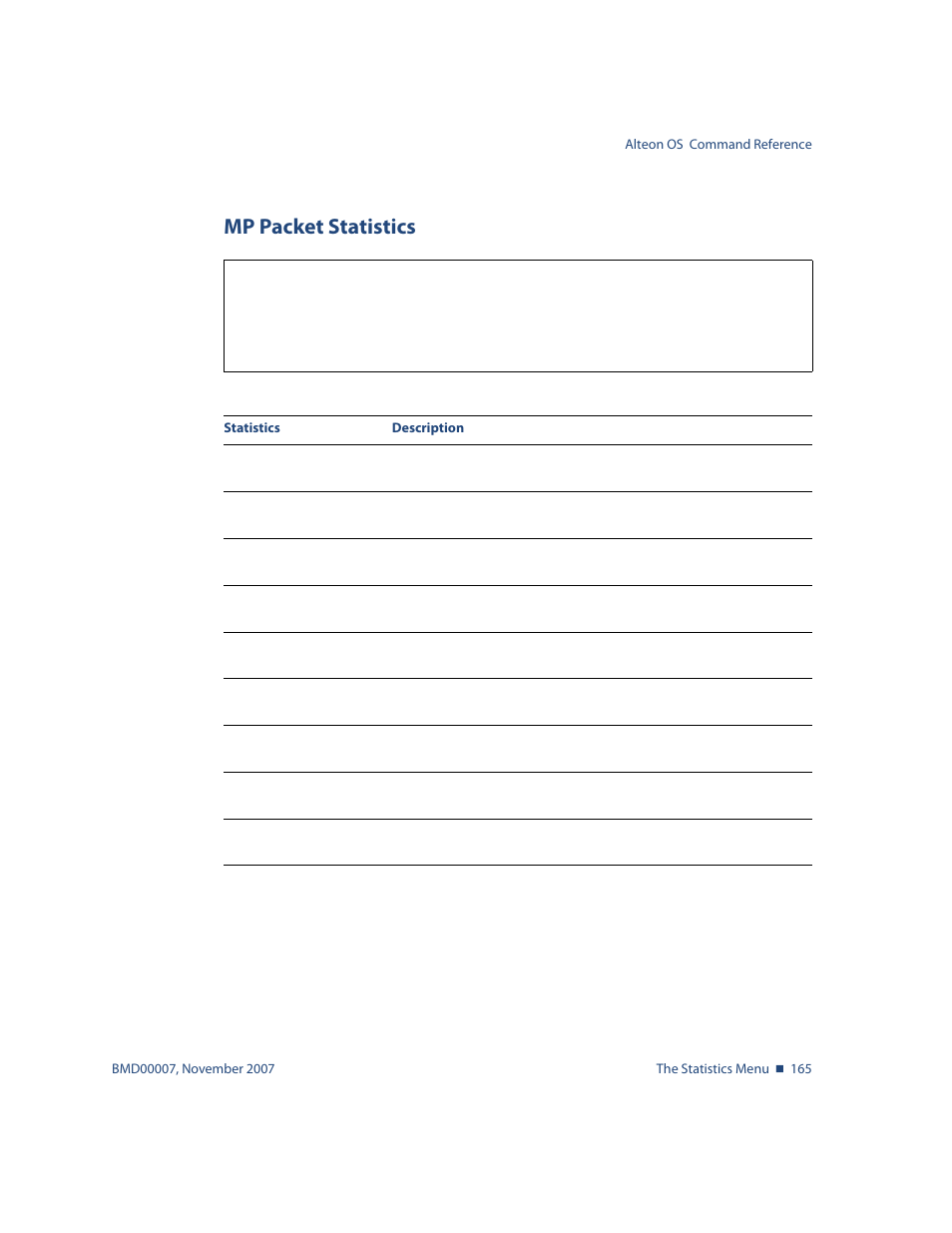 Mp packet statistics, Mp packet statistics 165, Stats/mp/pkt mp packet statistics | Nortel Networks ALTEON OS BMD00007 User Manual | Page 163 / 390