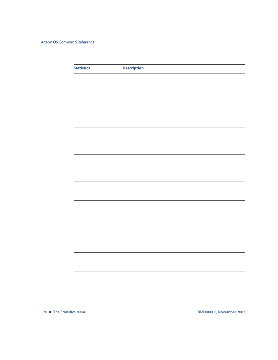 Nortel Networks ALTEON OS BMD00007 User Manual | Page 168 / 390