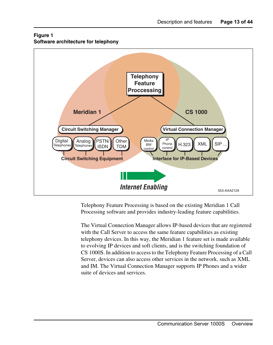 Internet enabling, Meridian 1 | Nortel Networks 1000S User Manual | Page 13 / 46