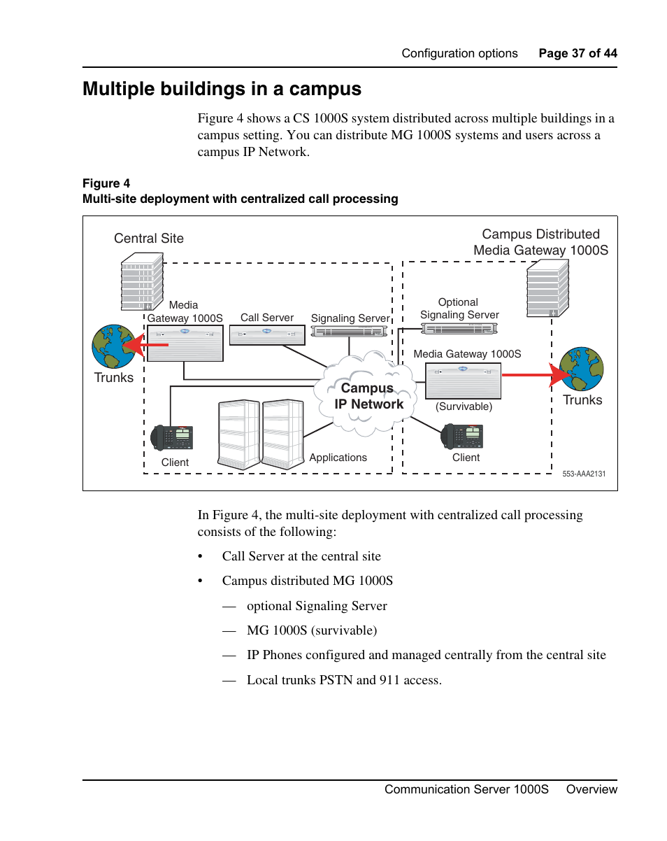 Multiple buildings in a campus | Nortel Networks 1000S User Manual | Page 37 / 46