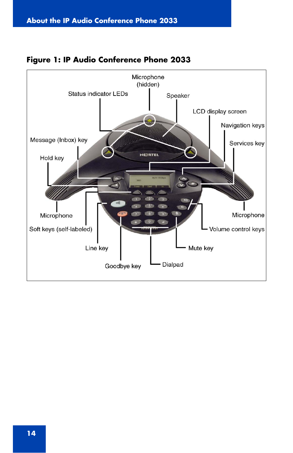 Nortel Networks NN43111-100 User Manual | Page 14 / 94