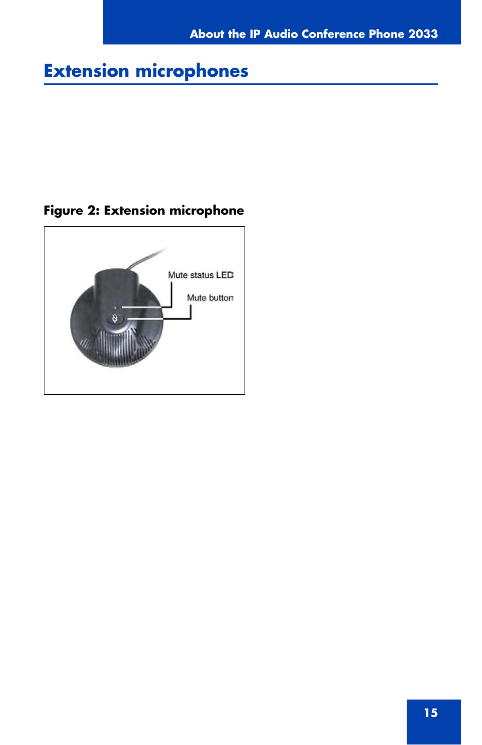 Extension microphones | Nortel Networks NN43111-100 User Manual | Page 15 / 94