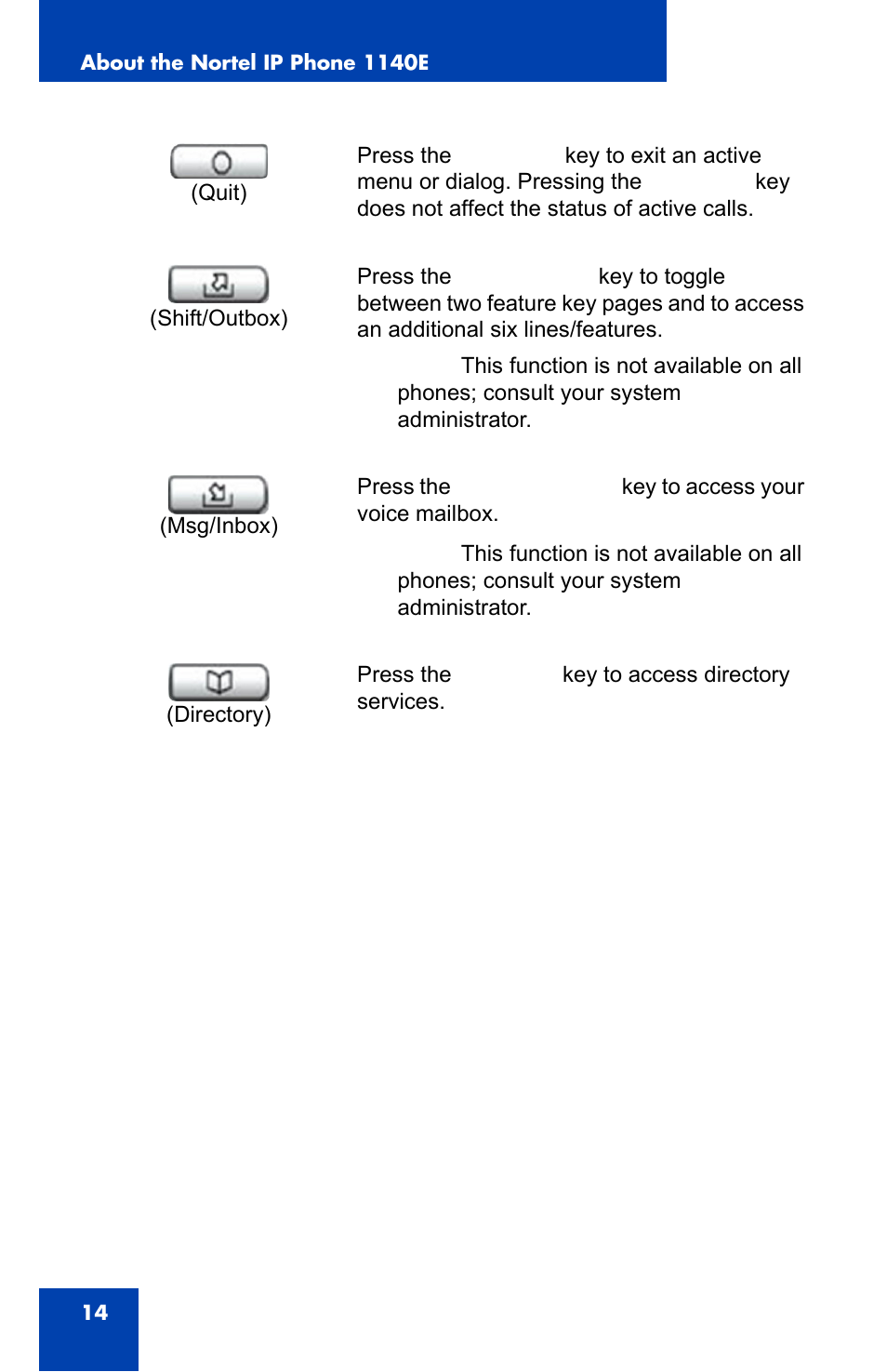 Nortel Networks 1140E User Manual | Page 14 / 52