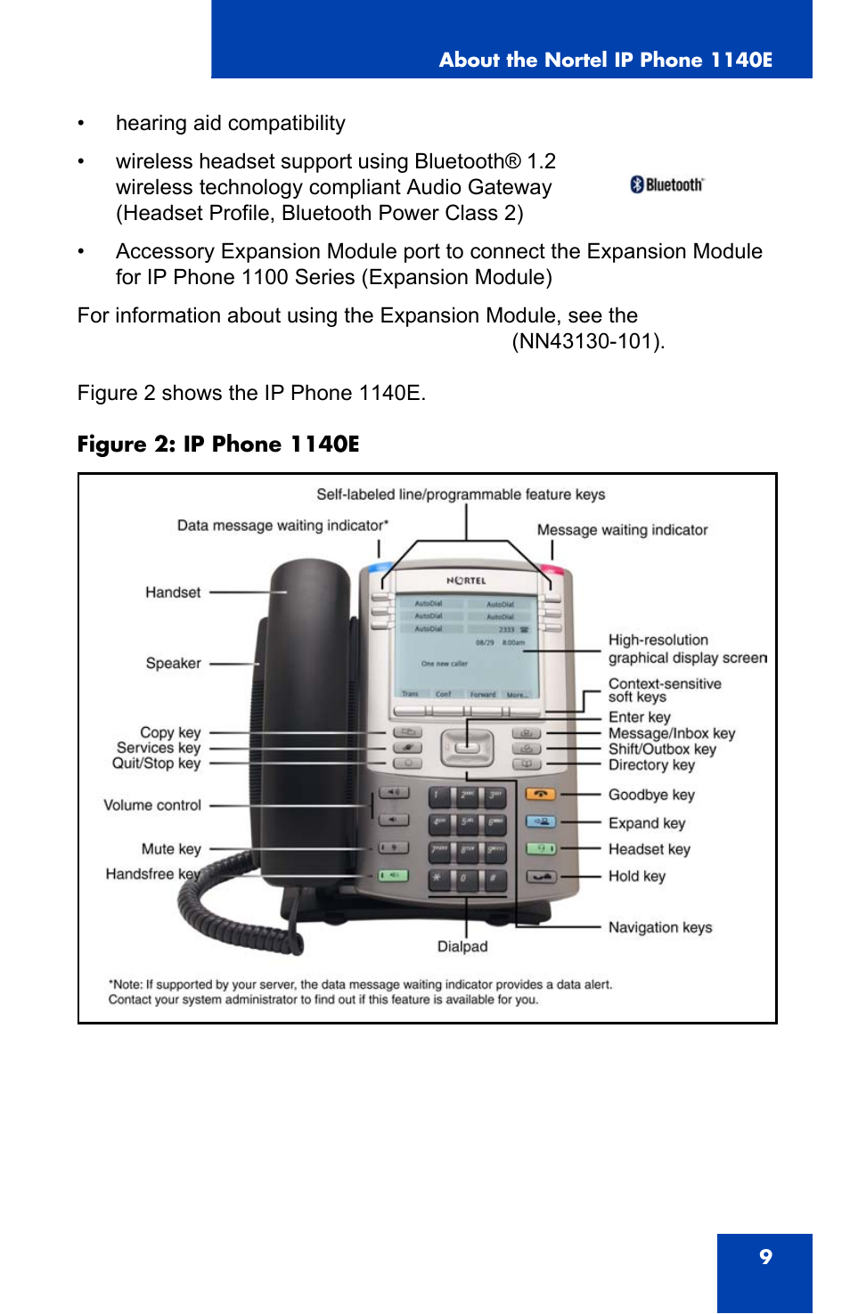 Nortel Networks 1140E User Manual | Page 9 / 52