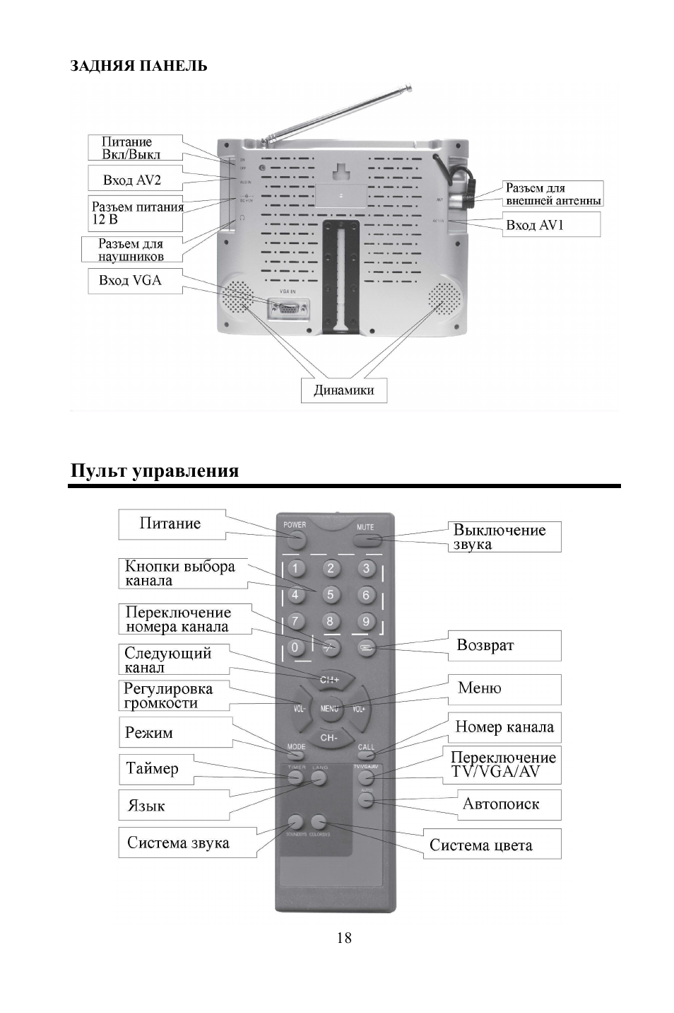 Hyundai H-LCD801 User Manual | Page 18 / 28